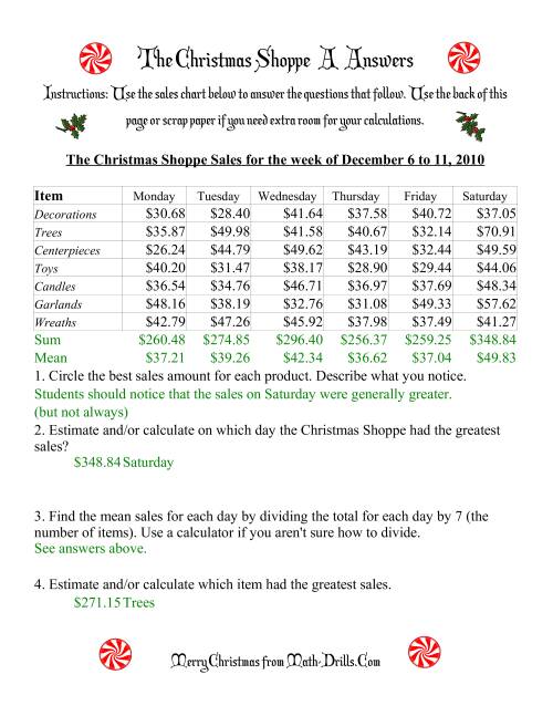The The Christmas Shoppe (Numbers under $100) (A) Math Worksheet Page 2