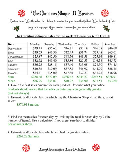 The The Christmas Shoppe (Numbers under $100) (B) Math Worksheet Page 2