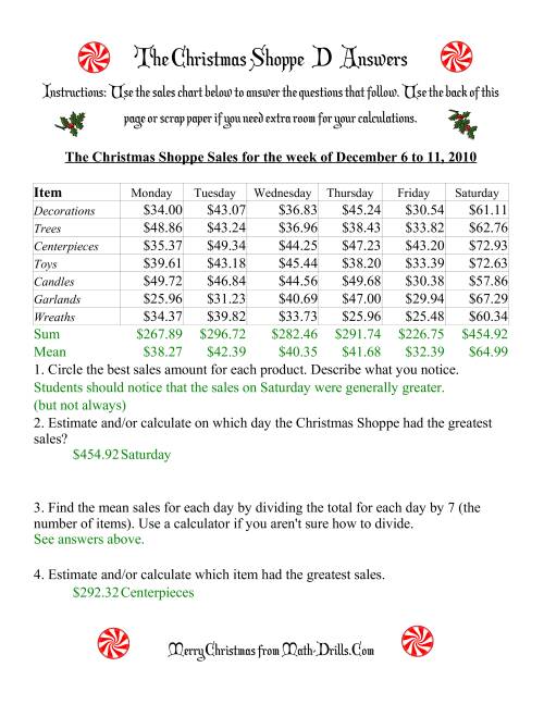 The The Christmas Shoppe (Numbers under $100) (D) Math Worksheet Page 2
