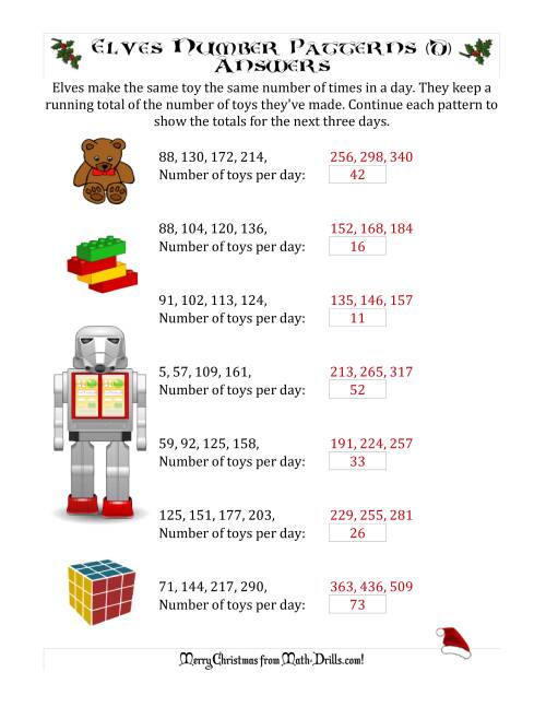 The Elf Toy Inventory with Growing Number Patterns (Max. Interval 99) (D) Math Worksheet Page 2
