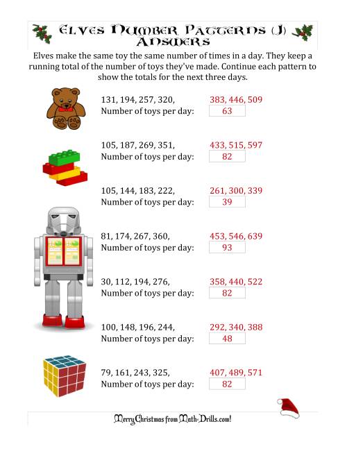 The Elf Toy Inventory with Growing Number Patterns (Max. Interval 99) (J) Math Worksheet Page 2
