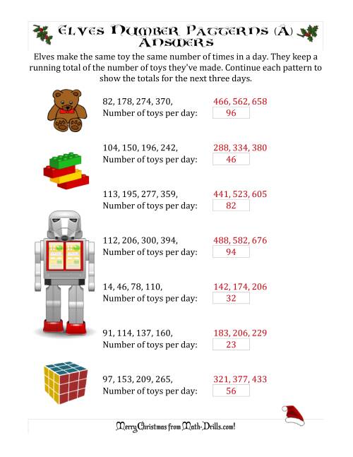 The Elf Toy Inventory with Growing Number Patterns (Max. Interval 99) (All) Math Worksheet Page 2