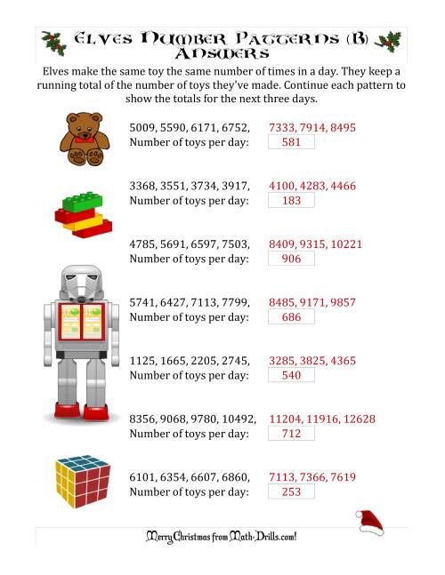 The Elf Toy Inventory with Growing Number Patterns (Max. Interval 999) (B) Math Worksheet Page 2