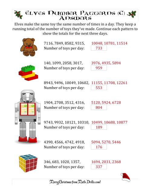 The Elf Toy Inventory with Growing Number Patterns (Max. Interval 999) (C) Math Worksheet Page 2