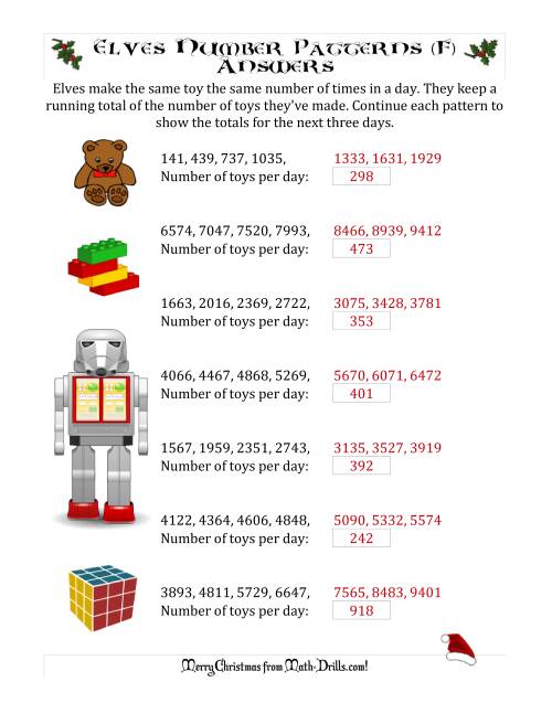 The Elf Toy Inventory with Growing Number Patterns (Max. Interval 999) (F) Math Worksheet Page 2