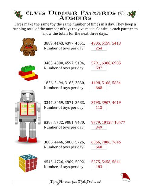 The Elf Toy Inventory with Growing Number Patterns (Max. Interval 999) (G) Math Worksheet Page 2