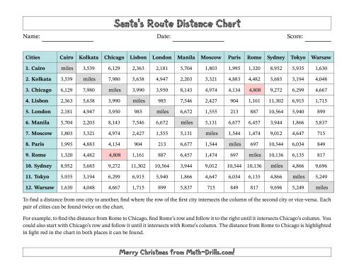 The Santa's Route in Miles Math Worksheet Page 2