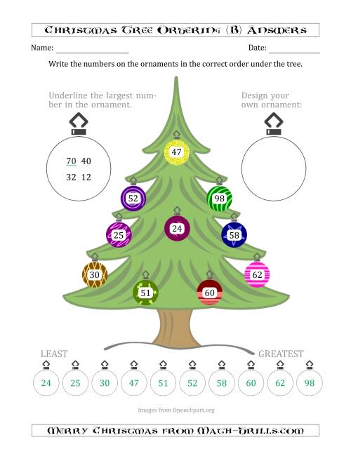 The Ordering/Sorting Numbers 10 to 99 on a Christmas Tree (B) Math Worksheet Page 2