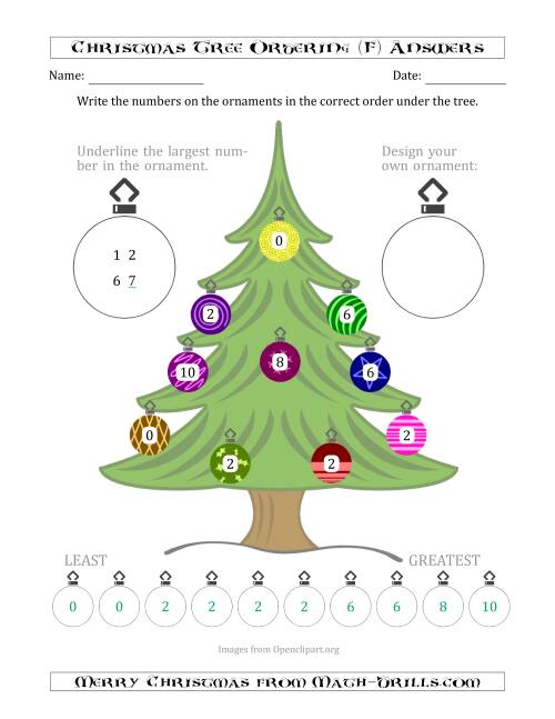 The Ordering/Sorting Numbers 0 to 10 on a Christmas Tree (F) Math Worksheet Page 2