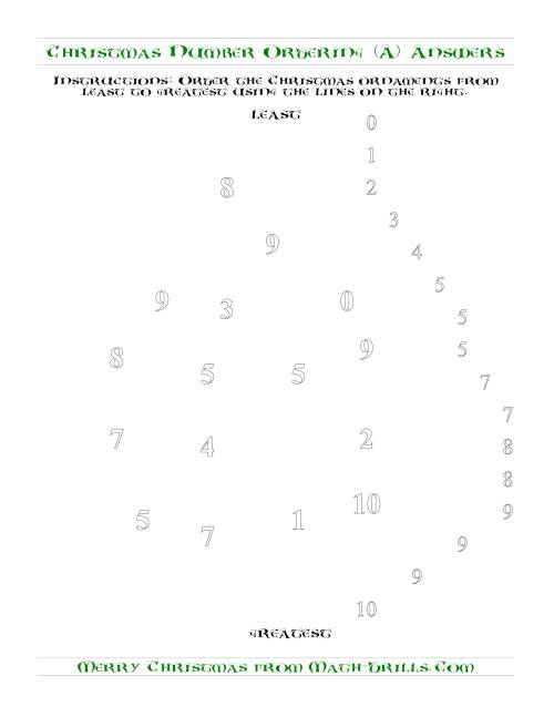 The Ordering Numbers to 10 on a Christmas Tree (Old) Math Worksheet Page 2