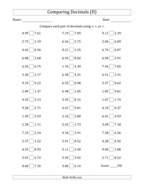 The Comparing Decimals Up to Hundredths (Both Numbers Random) (H) Math Worksheet