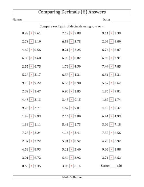 The Comparing Decimals Up to Hundredths (Both Numbers Random) (H) Math Worksheet Page 2