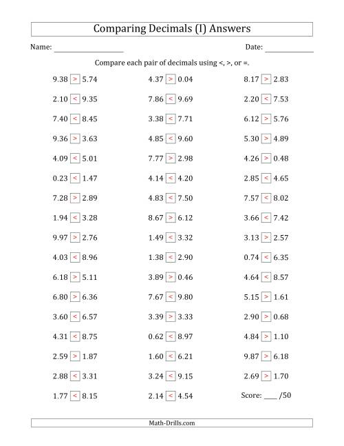 The Comparing Decimals Up to Hundredths (Both Numbers Random) (I) Math Worksheet Page 2