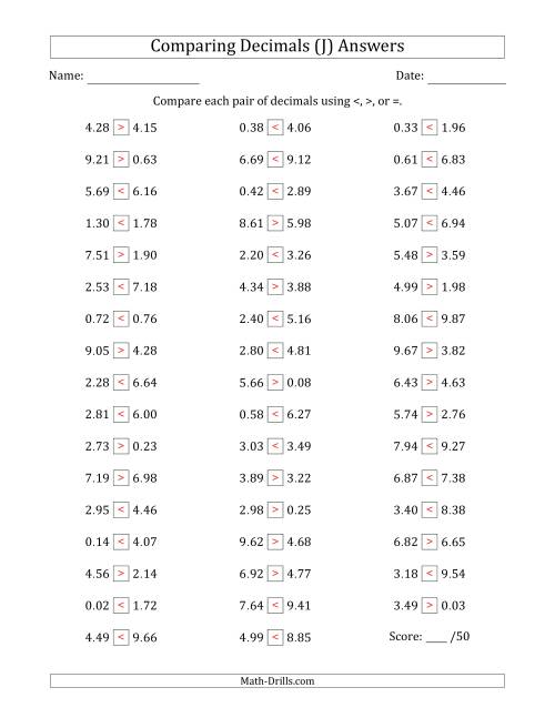 The Comparing Decimals Up to Hundredths (Both Numbers Random) (J) Math Worksheet Page 2