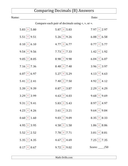 The Comparing Decimals Up to Hundredths (One Digit Differs) (B) Math Worksheet Page 2