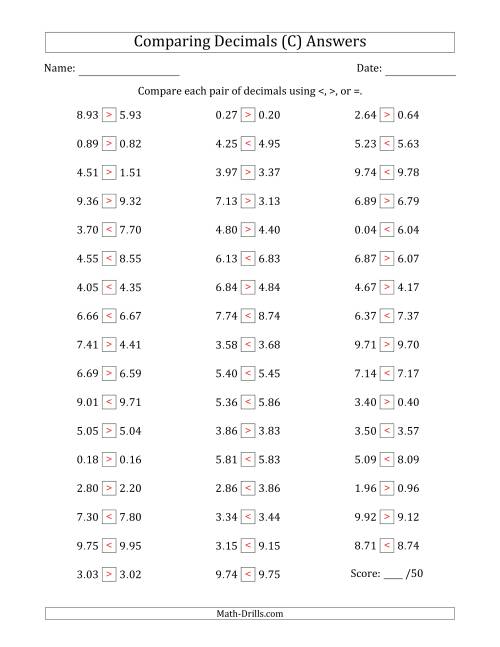 The Comparing Decimals Up to Hundredths (One Digit Differs) (C) Math Worksheet Page 2