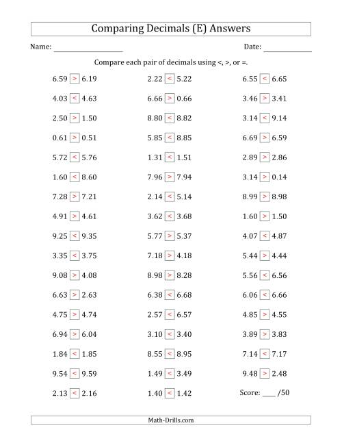 The Comparing Decimals Up to Hundredths (One Digit Differs) (E) Math Worksheet Page 2