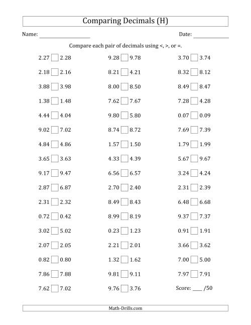 The Comparing Decimals Up to Hundredths (One Digit Differs) (H) Math Worksheet