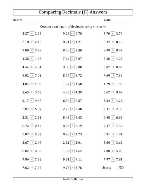 The Comparing Decimals Up to Hundredths (One Digit Differs) (H) Math Worksheet Page 2