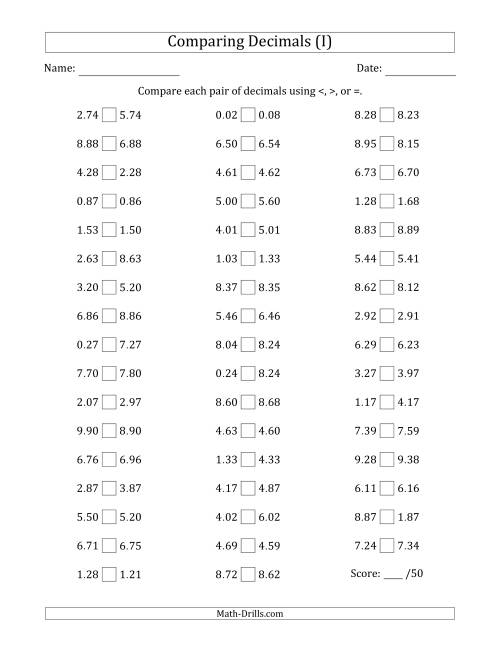 The Comparing Decimals Up to Hundredths (One Digit Differs) (I) Math Worksheet