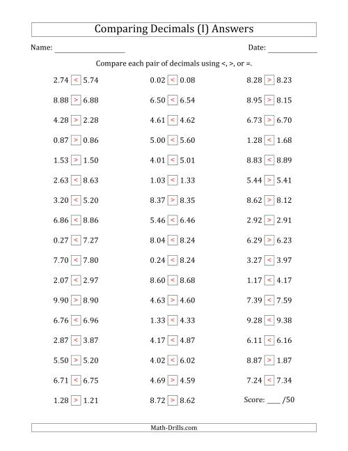 The Comparing Decimals Up to Hundredths (One Digit Differs) (I) Math Worksheet Page 2
