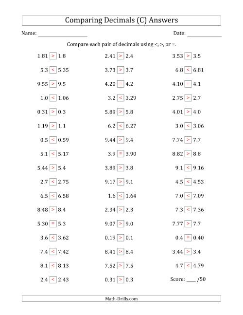 The Comparing Decimals Up to Hundredths (One Number Has an Extra Digit) (C) Math Worksheet Page 2
