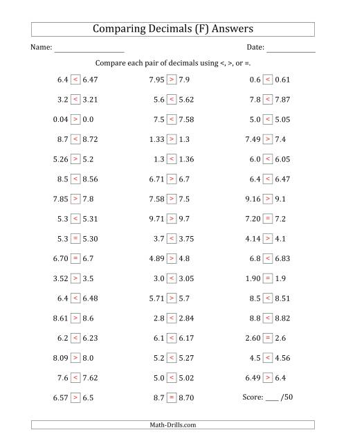 The Comparing Decimals Up to Hundredths (One Number Has an Extra Digit) (F) Math Worksheet Page 2
