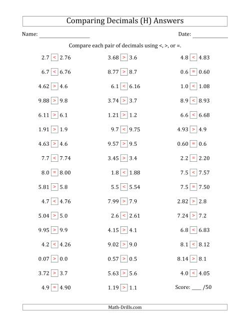 The Comparing Decimals Up to Hundredths (One Number Has an Extra Digit) (H) Math Worksheet Page 2