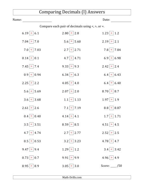 The Comparing Decimals Up to Hundredths (One Number Has an Extra Digit) (I) Math Worksheet Page 2