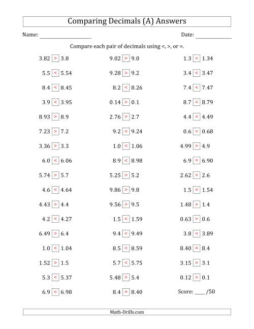 The Comparing Decimals Up to Hundredths (One Number Has an Extra Digit) (All) Math Worksheet Page 2