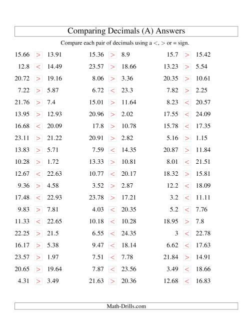 The Comparing Decimals up to Hundredths (Old) Math Worksheet Page 2