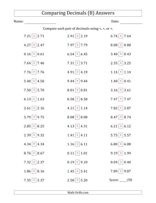 The Comparing Decimals Up to Hundredths (Two Digits Swapped) (B) Math Worksheet Page 2
