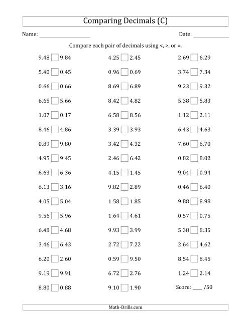 The Comparing Decimals Up to Hundredths (Two Digits Swapped) (C) Math Worksheet