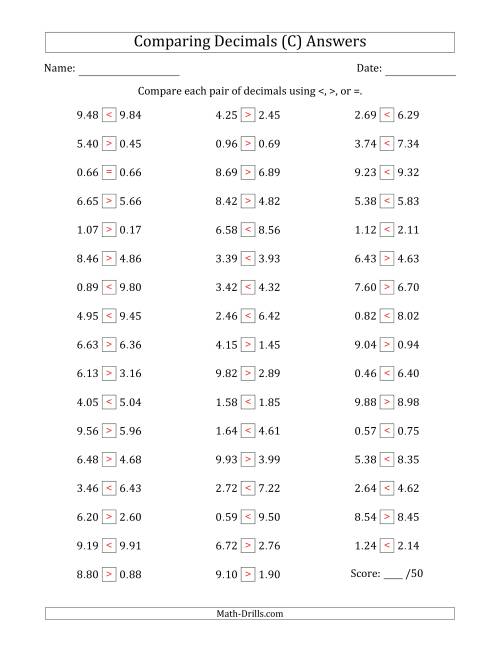 The Comparing Decimals Up to Hundredths (Two Digits Swapped) (C) Math Worksheet Page 2