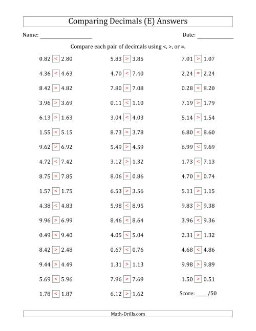 The Comparing Decimals Up to Hundredths (Two Digits Swapped) (E) Math Worksheet Page 2