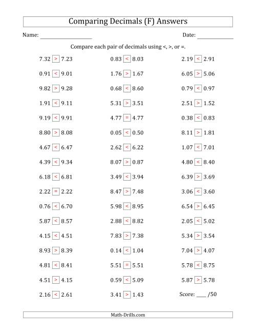 The Comparing Decimals Up to Hundredths (Two Digits Swapped) (F) Math Worksheet Page 2