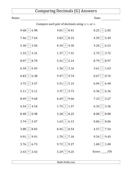 The Comparing Decimals Up to Hundredths (Two Digits Swapped) (G) Math Worksheet Page 2
