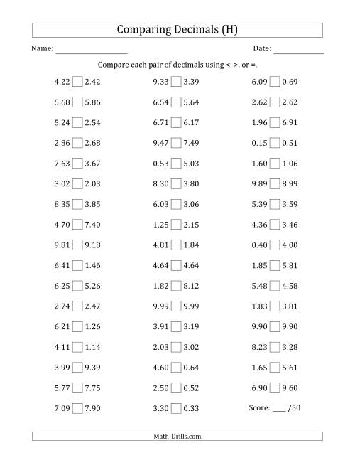 The Comparing Decimals Up to Hundredths (Two Digits Swapped) (H) Math Worksheet