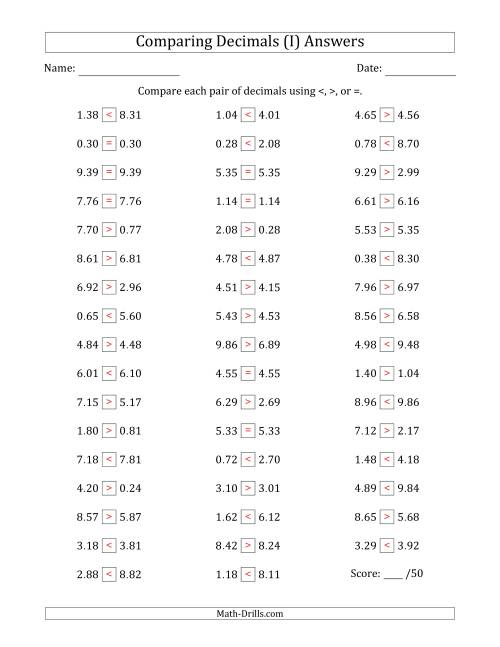 The Comparing Decimals Up to Hundredths (Two Digits Swapped) (I) Math Worksheet Page 2