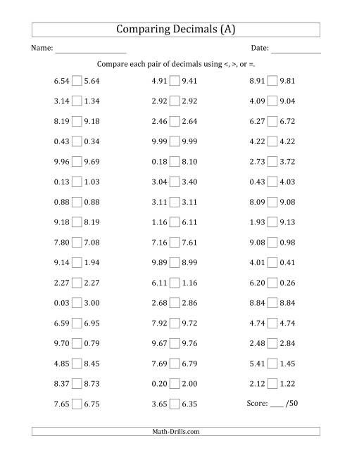 The Comparing Decimals Up to Hundredths (Two Digits Swapped) (All) Math Worksheet