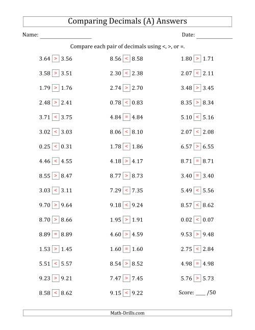 The Comparing Decimals Up to Hundredths (Both Numbers Close in Value) (A) Math Worksheet Page 2