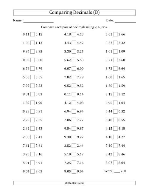 The Comparing Decimals Up to Hundredths (Both Numbers Close in Value) (B) Math Worksheet