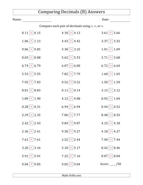 The Comparing Decimals Up to Hundredths (Both Numbers Close in Value) (B) Math Worksheet Page 2