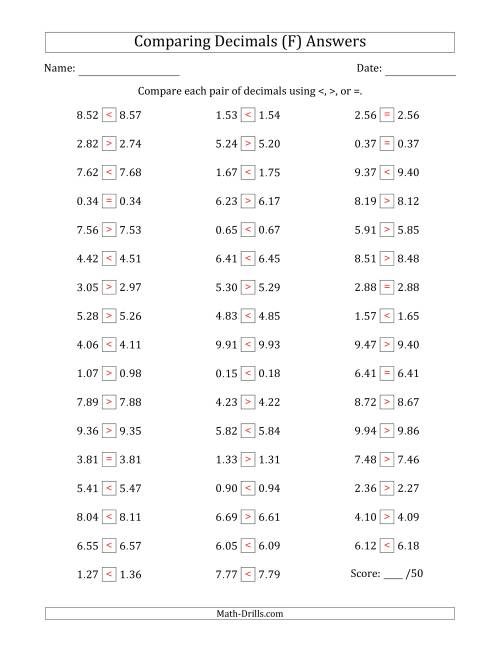 The Comparing Decimals Up to Hundredths (Both Numbers Close in Value) (F) Math Worksheet Page 2