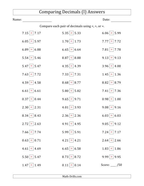 The Comparing Decimals Up to Hundredths (Both Numbers Close in Value) (I) Math Worksheet Page 2