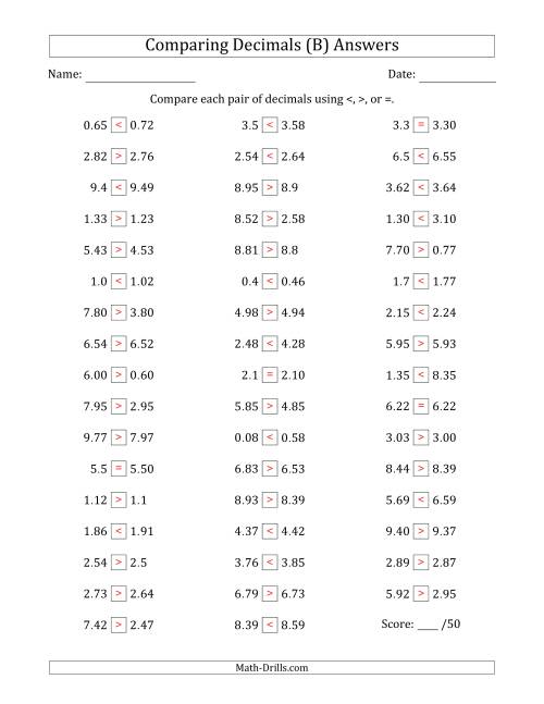 The Comparing Decimals Up to Hundredths (Various Tricks) (B) Math Worksheet Page 2