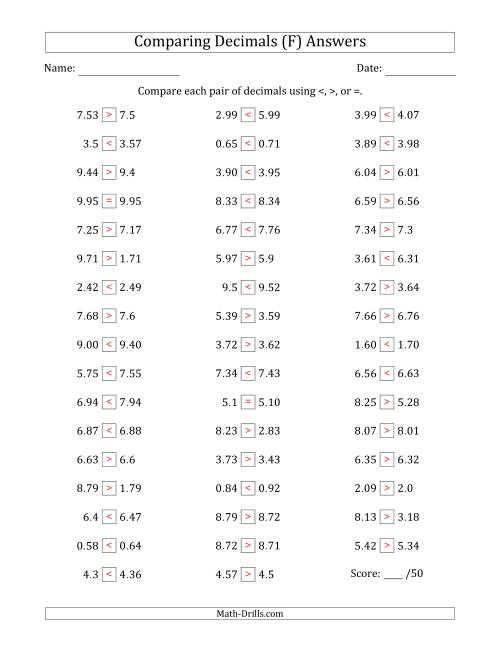 The Comparing Decimals Up to Hundredths (Various Tricks) (F) Math Worksheet Page 2