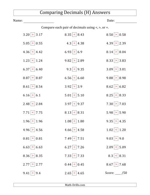The Comparing Decimals Up to Hundredths (Various Tricks) (H) Math Worksheet Page 2