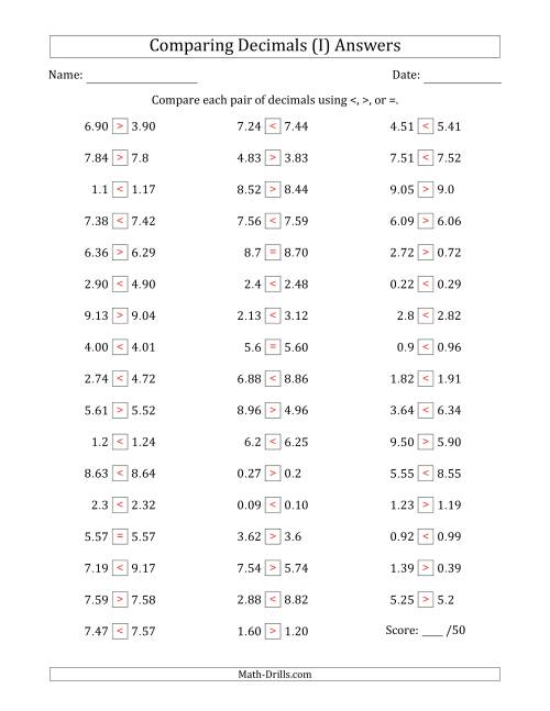 The Comparing Decimals Up to Hundredths (Various Tricks) (I) Math Worksheet Page 2