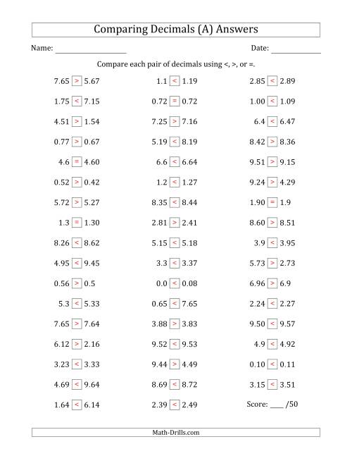 The Comparing Decimals Up to Hundredths (Various Tricks) (All) Math Worksheet Page 2